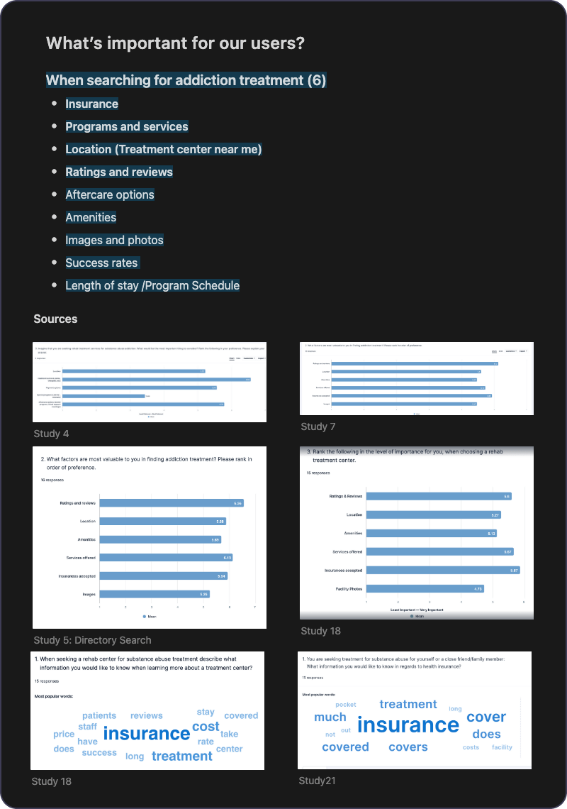 Competitive Analysis