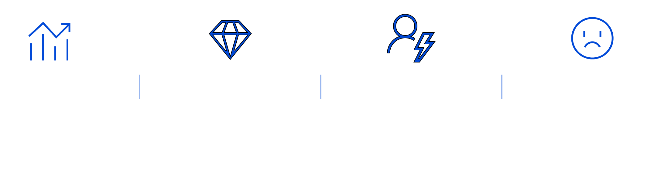 Benefits of cloud onboarding
